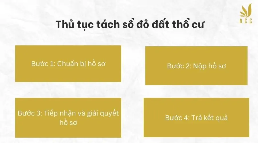 Thủ tục tách sổ đỏ đất thổ cư