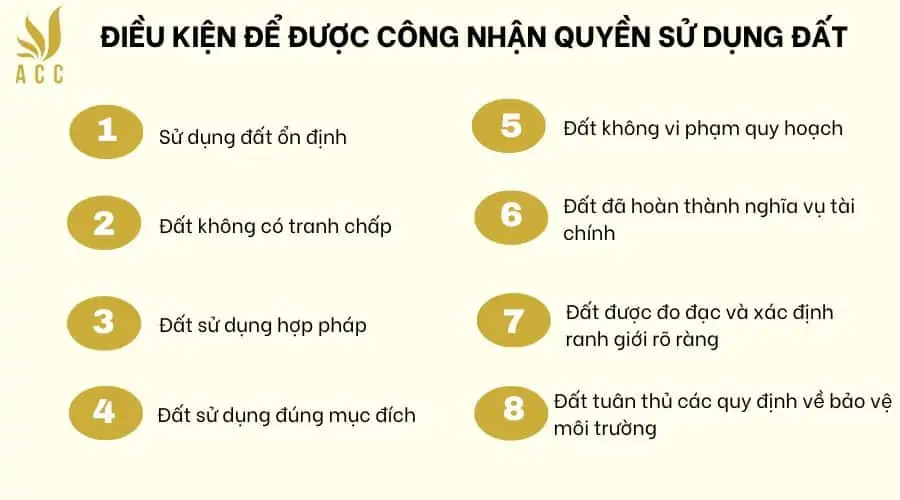 Điều kiện để được công nhận quyền sử dụng đất