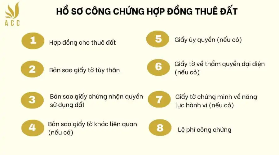 Hồ sơ công chứng hợp đồng thuê đất