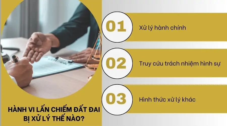 Hành vi lấn chiếm đất đai bị xử lý thế nào?