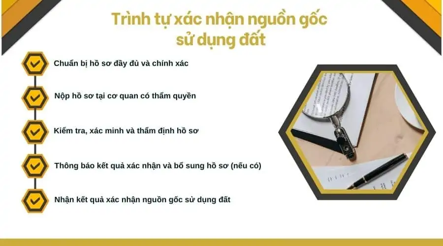 Trình tự xác nhận nguồn gốc sử dụng đất