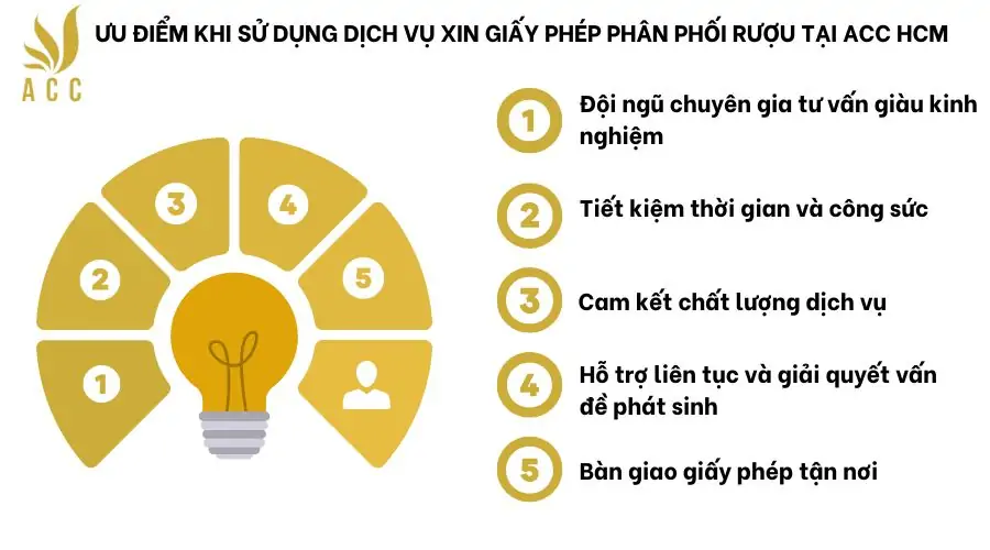 Ưu điểm khi sử dụng dịch vụ xin giấy phép phân phối rượu tại ACC HCM