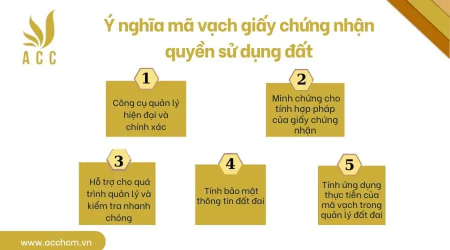 Ý nghĩa mã vạch giấy chứng nhận quyền sử dụng đất