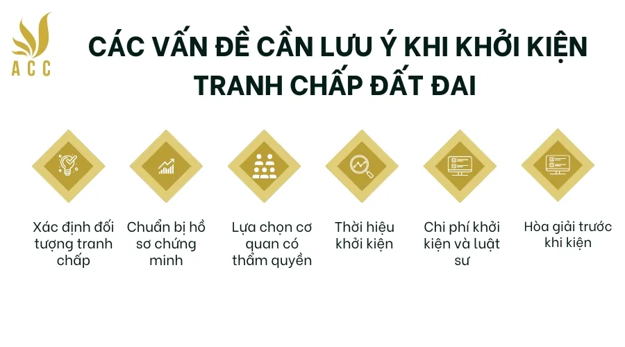 Các vấn đề cần lưu ý khi khởi kiện tranh chấp đất đai