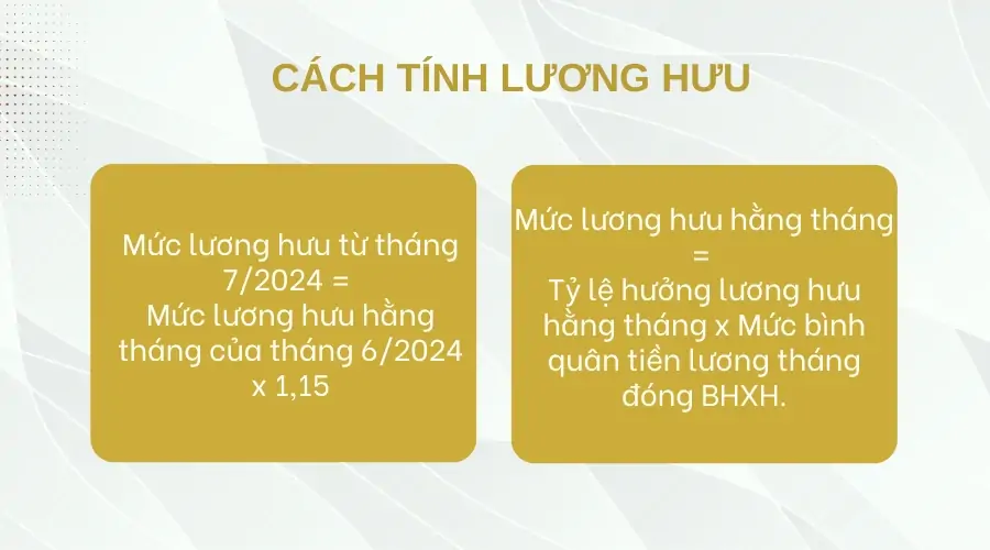 Cách tính lương hưu