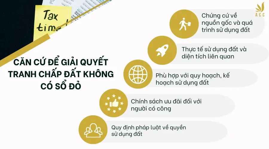 Căn cứ để giải quyết tranh chấp đất không có sổ đỏ