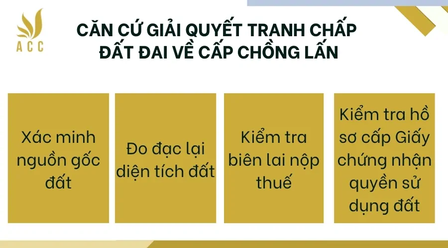 Căn cứ giải quyết tranh chấp đất đai về cấp chồng lấn