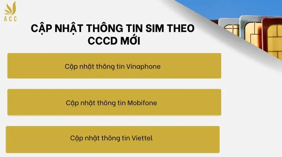 Cập nhật thông tin sim theo CCCD mới