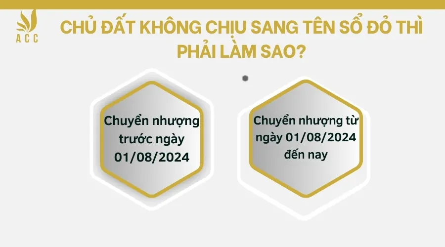 Chủ đất không chịu sang tên sổ đỏ thì phải làm sao?