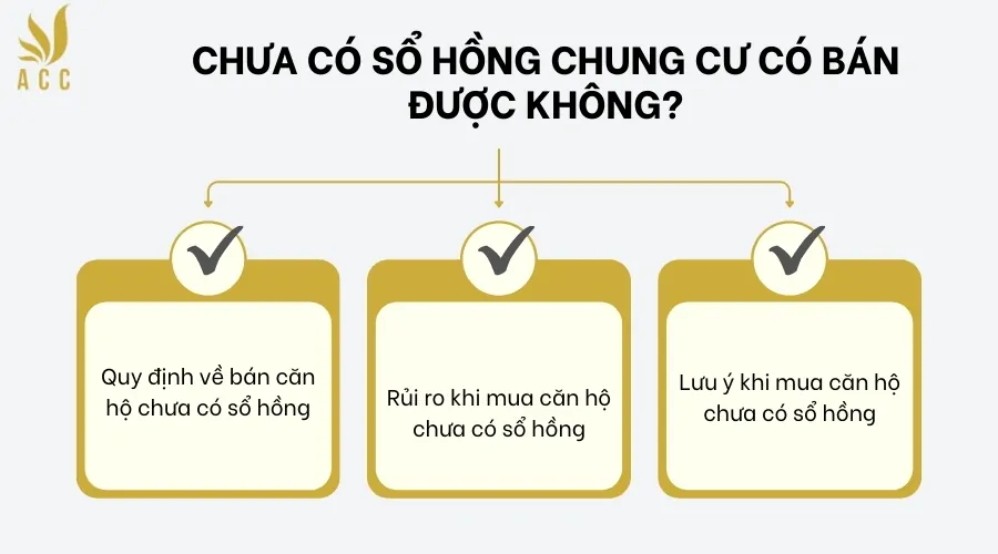 Chưa có sổ hồng chung cư có bán được không