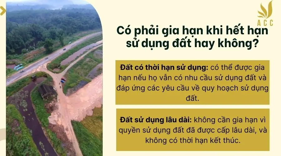 Có phải gia hạn khi hết hạn sử dụng đất hay không?