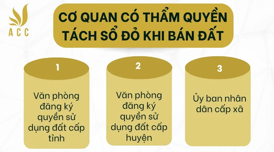 Cơ quan có thẩm quyền tách sổ đỏ khi bán đất