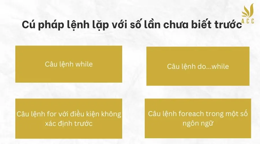 Cú pháp lệnh lặp với số lần chưa biết trước