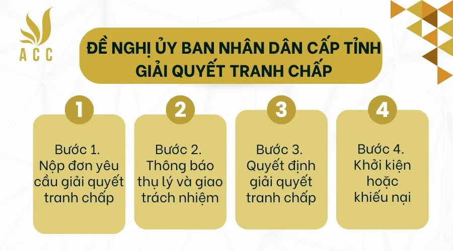 Đề nghị Ủy ban nhân dân cấp tỉnh giải quyết tranh chấp