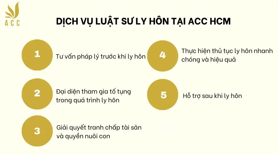 Dịch vụ luật sư ly hôn tại ACC HCM