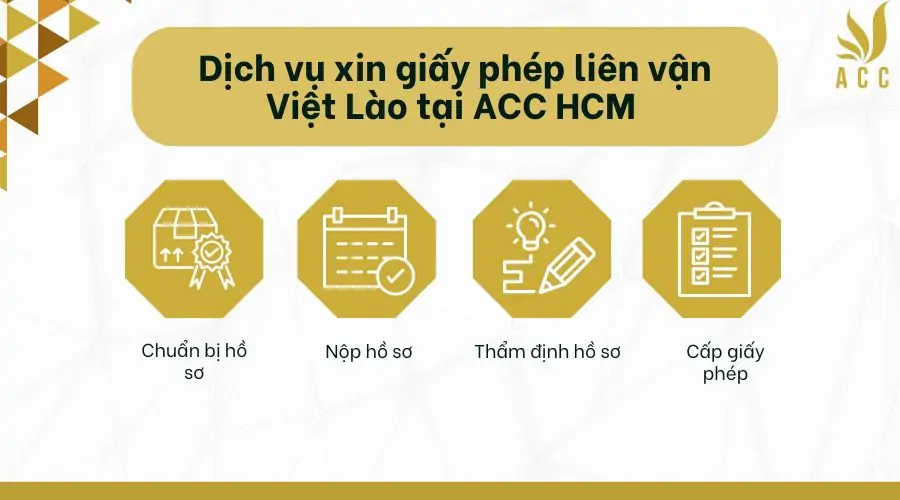 Dịch vụ xin giấy phép liên vận Việt Lào tại ACC HCM