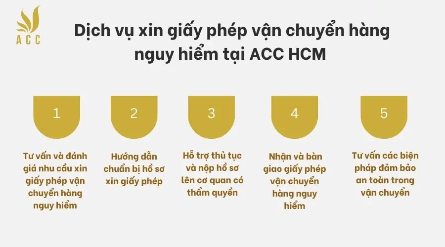 Dịch vụ xin giấy phép vận chuyển hàng nguy hiểm tại ACC HCM