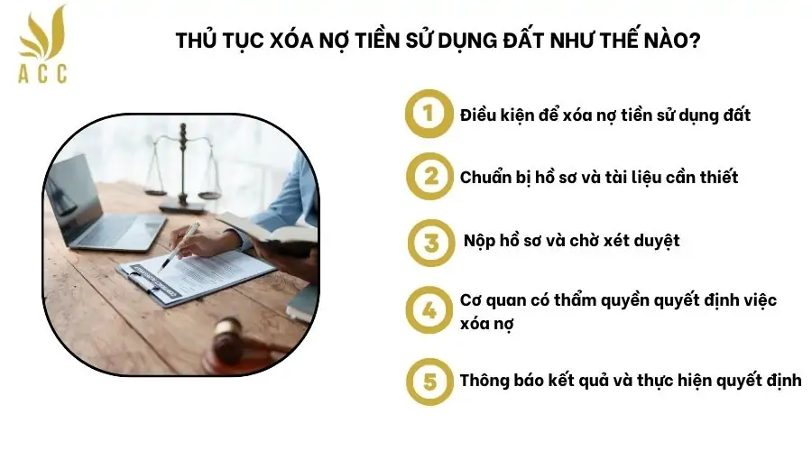 Thủ tục xóa nợ tiền sử dụng đất như thế nào?