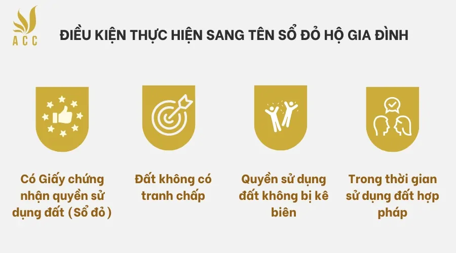 Điều kiện thực hiện sang tên sổ đỏ hộ gia đình