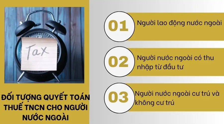 Đối tượng quyết toán thuế tncn cho người nước ngoài