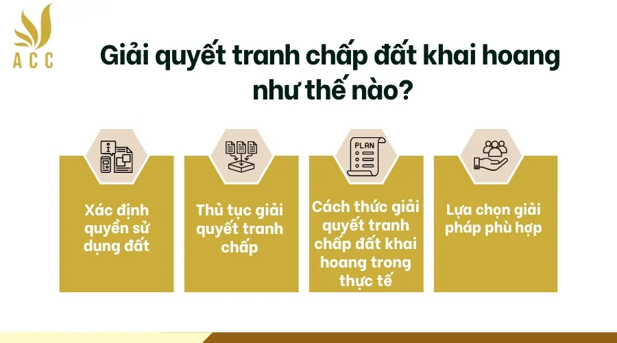 Giải quyết tranh chấp đất khai hoang như thế nào