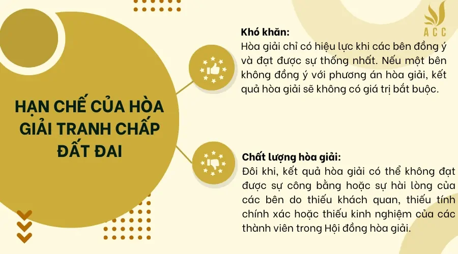 Hạn chế của hòa giải tranh chấp đất đai