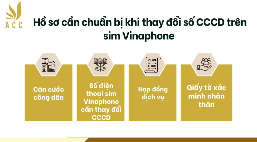 Hồ sơ cần chuẩn bị khi thay đổi số CCCD trên sim Vinaphone