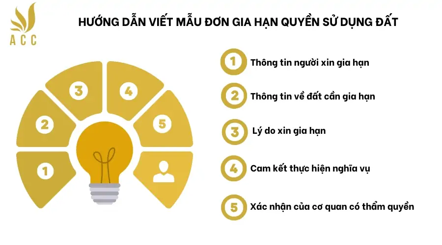 Hướng dẫn viết mẫu đơn gia hạn quyền sử dụng đất