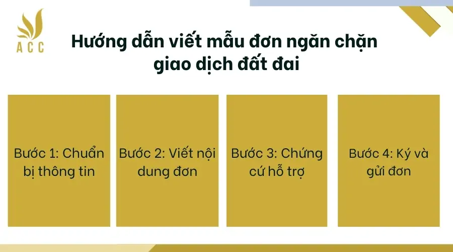 Hướng dẫn viết mẫu đơn ngăn chặn giao dịch đất đai 