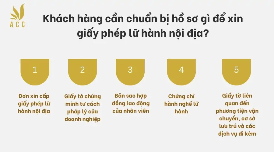 Khách hàng cần chuẩn bị hồ sơ gì để xin giấy phép lữ hành nội địa