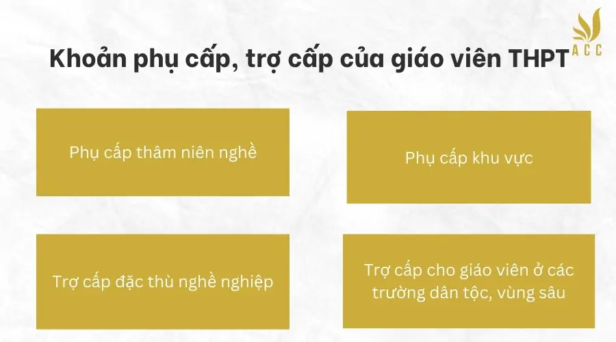 Khoản phụ cấp, trợ cấp của giáo viên THPT