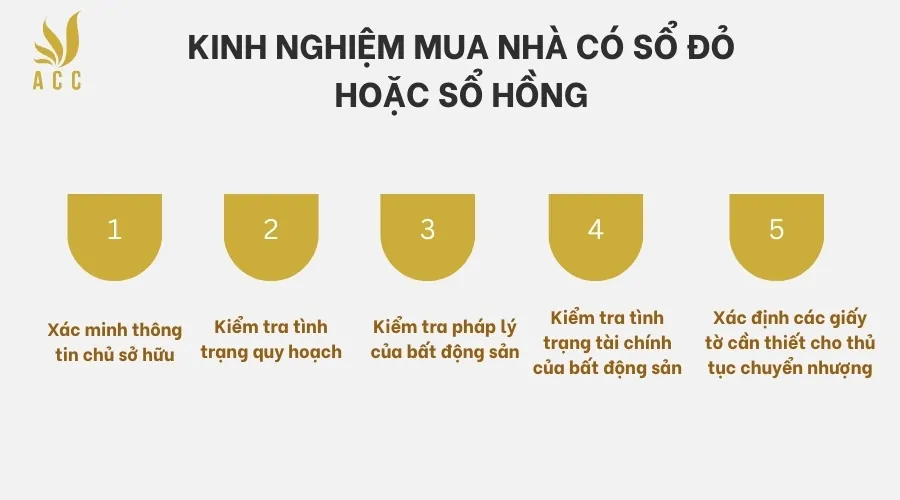 Kinh nghiệm mua nhà có sổ đỏ hoặc sổ hồng