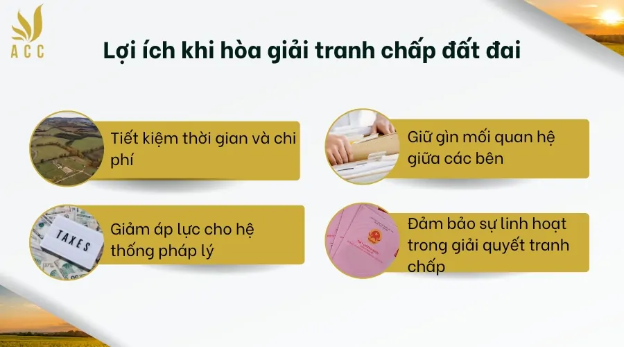 Lợi ích khi hòa giải tranh chấp đất đai