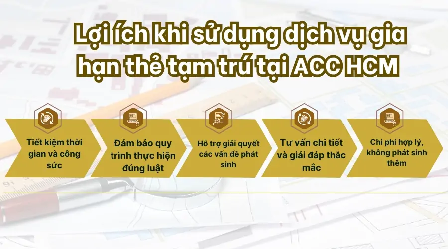 Lợi ích khi sử dụng dịch vụ gia hạn thẻ tạm trú tại ACC HCM