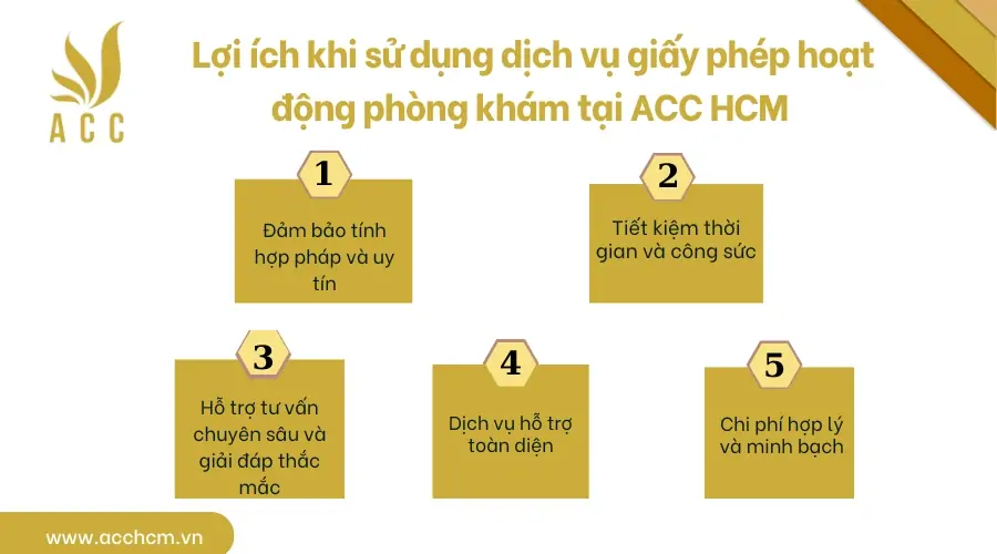 Lợi ích khi sử dụng dịch vụ giấy phép hoạt động phòng khám tại ACC HCM