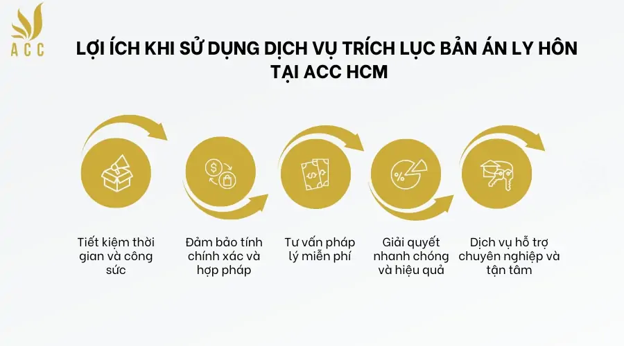 Lợi ích khi sử dụng dịch vụ trích lục bản án ly hôn tại ACC HCM