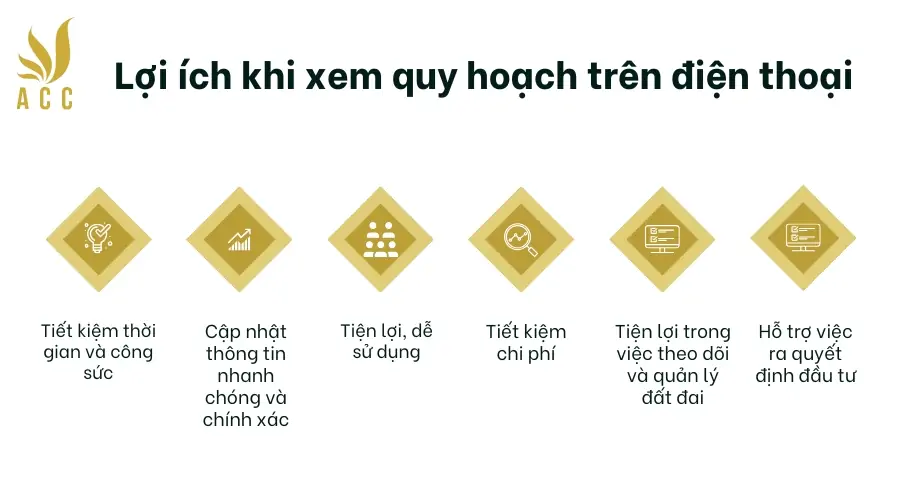 Lợi ích khi xem quy hoạch trên điện thoại