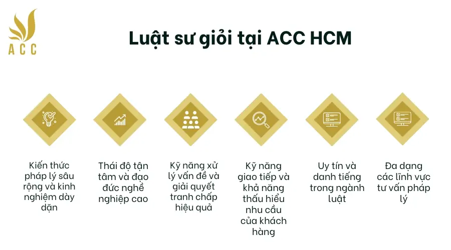 Luật sư giỏi tại ACC HCM