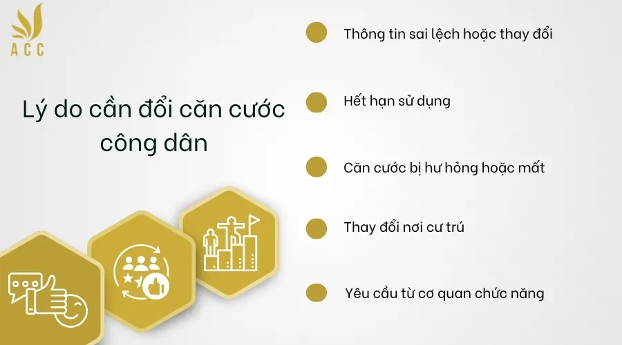 Lý do cần đổi căn cước công dân (CCCD)