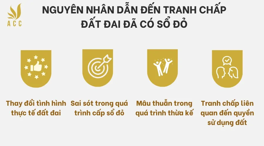 Nguyên nhân dẫn đến tranh chấp đất đai đã có sổ đỏ