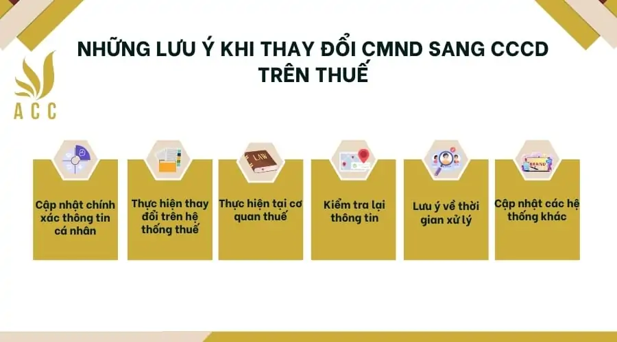 Những lưu ý khi thay đổi CMND sang CCCD trên thuế