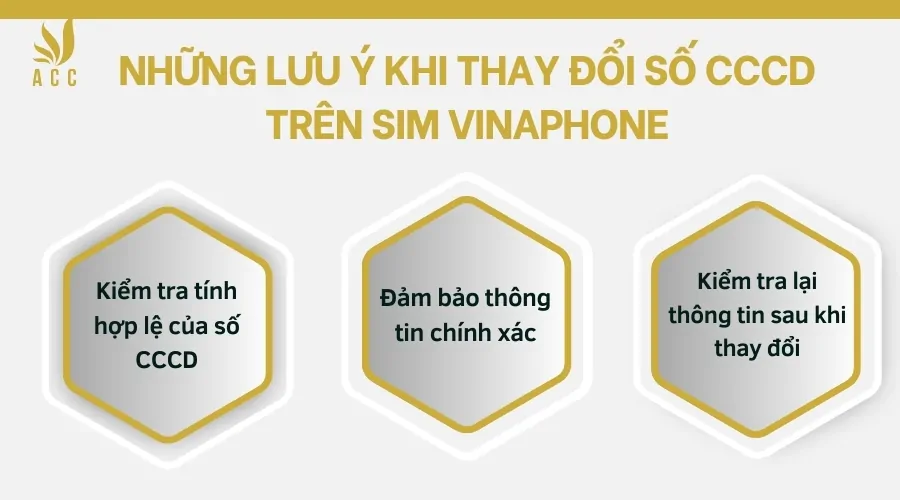 Những lưu ý khi thay đổi số CCCD trên sim Vinaphone