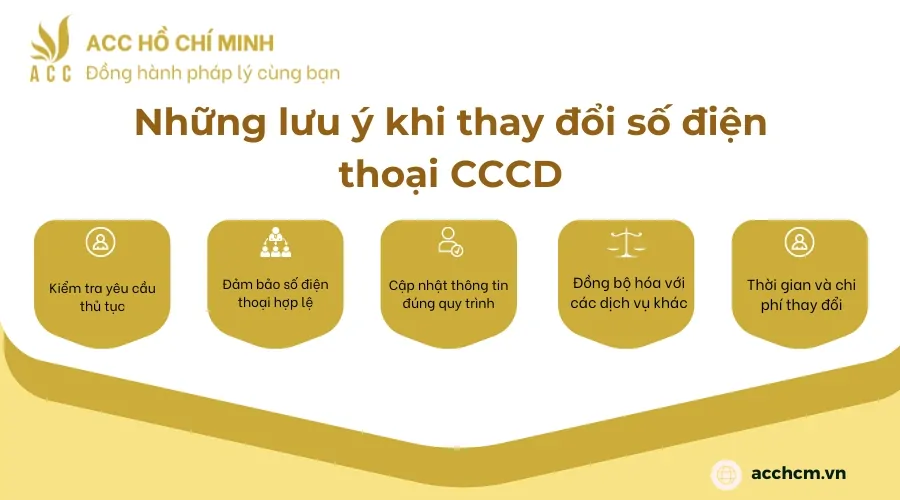 Những lưu ý khi thay đổi số điện thoại CCCD