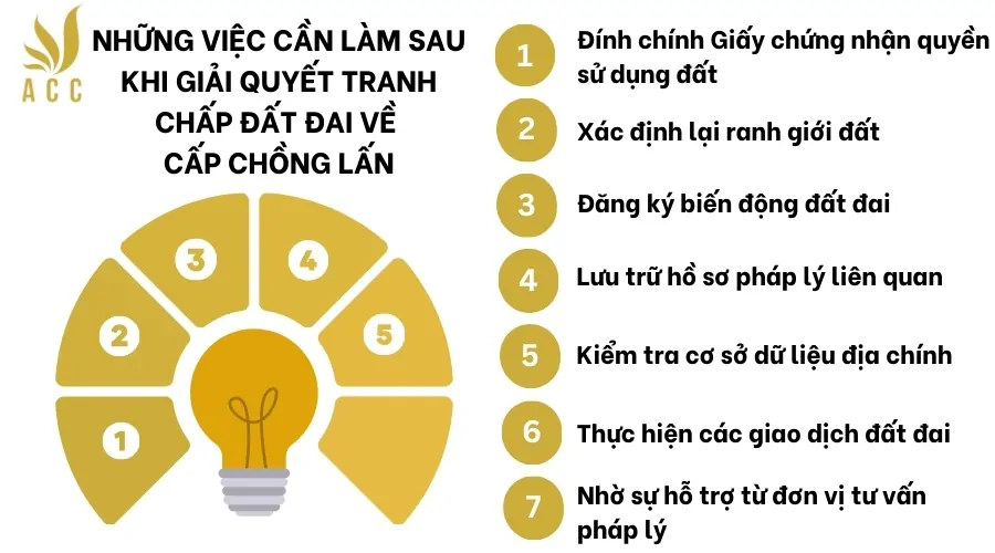 Những việc cần làm sau khi giải quyết tranh chấp đất đai về cấp chồng lấn