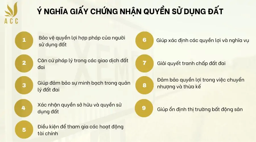 Ý nghĩa của giấy chứng nhận quyền sử dụng đất