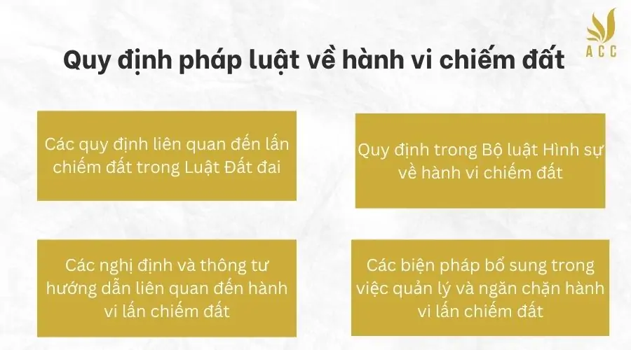 Quy định pháp luật về hành vi chiếm đất