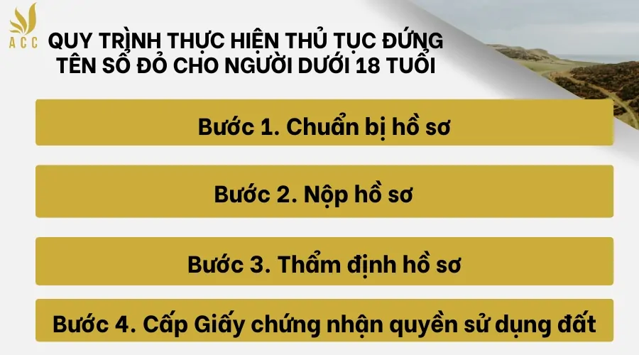 Quy trình thực hiện thủ tục đứng tên sổ đỏ cho người dưới 18 tuổi