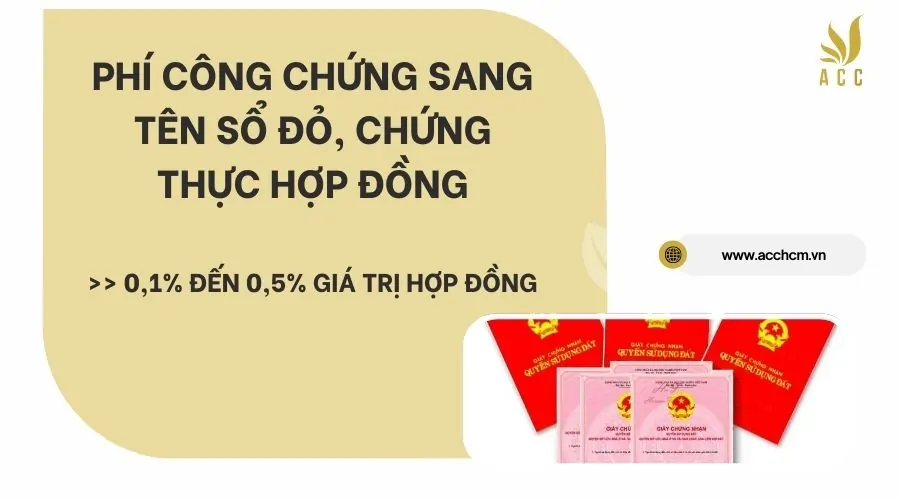 Phí công chứng sang tên Sổ đỏ, chứng thực hợp đồng