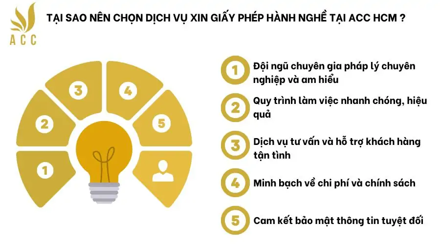 Tại sao nên chọn dịch vụ xin giấy phép hành nghề tại ACC HCM