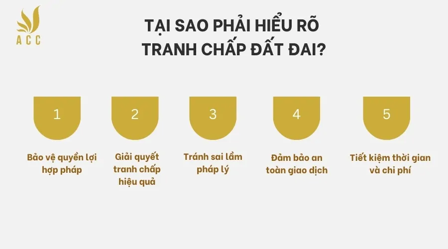 Tại sao phải hiểu rõ tranh chấp đất đai